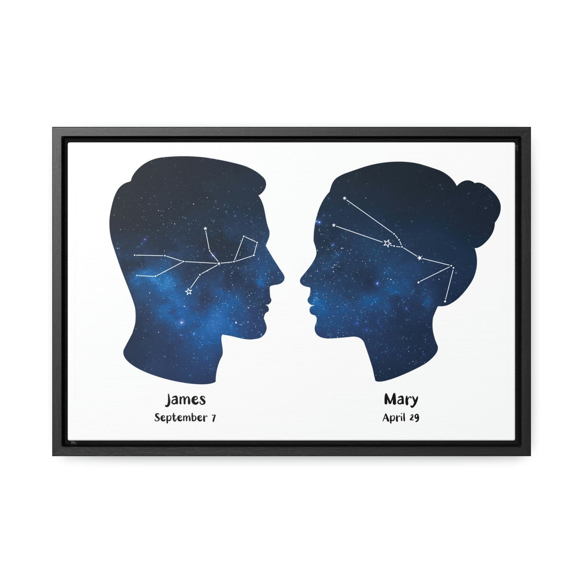 Personalized Couples constellation.